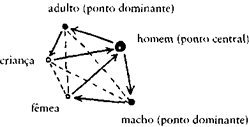 diagrama 1